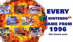 Image result for N64 Release Date