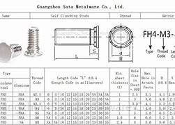 Image result for PEM Studs Chart