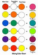 Image result for Sharp Mixed Color