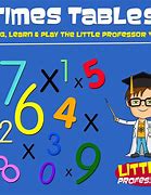 Image result for Times Tables Song 8 Times Table Real Lyrics by Taylor Swift