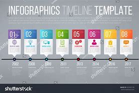 Image result for Colorful Timeline