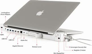 Image result for MacBook Pro Video Ports