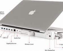 Image result for MacBook Pro Connections