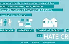 Image result for Hate Crimes Meaning