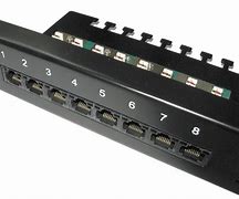 Image result for Patch Panel