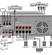 Image result for Onkyo Turntable 7 Pin Wiring Diagram