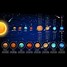 Image result for Color of All Planets