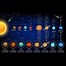 Image result for Planets Solar System Astronomy