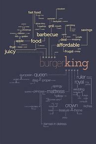 Image result for Typography Map Home to School