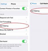 Image result for Call Waiting On iPhone