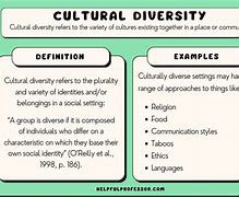 Image result for Langauge and Culture Considerations