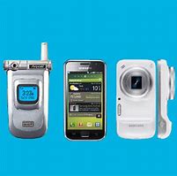 Image result for Flip Phone with Spining Camera