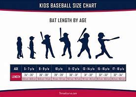 Image result for Kids Bat Size Chart