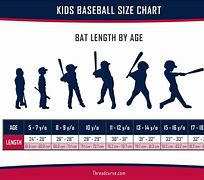 Image result for Youth Baseball Bat Sizes