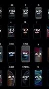 Image result for iPhone Battery Chart