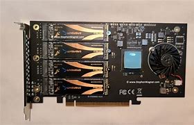 Image result for PCI Express Video Card