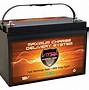 Image result for Deep Cycle Solar Batteries