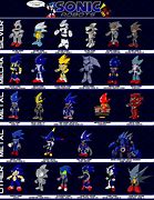 Image result for Metal Sonic Evolution