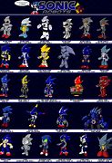 Image result for Metal Sonic Evolution