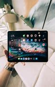 Image result for iPad vs Laptop for School
