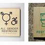 Image result for Ada Restroom Signs
