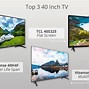 Image result for Best Budget 40 Inch TV