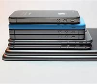 Image result for iPhone 15 Model Check