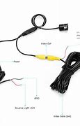 Image result for Backup Camera Wire Gauge