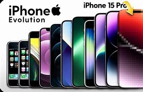 Image result for iPhone Series Showcase Image