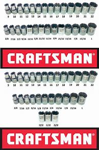 Image result for Printable Socket Size Chart