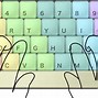Image result for ANSI Keyboard Layout