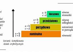 Image result for co_to_znaczy_zespół_lęku_społecznego