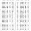 Image result for Binary Number Letters