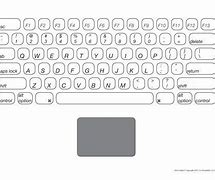 Image result for Keyboard Playing Template