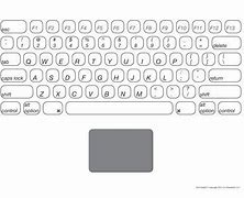 Image result for Custom Keyboard Layout
