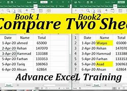 Image result for Can I Compare Two Stanza in Excel