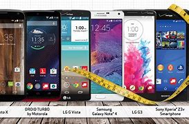 Image result for Largest Screen Smartphone