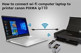 Image result for Canon Ip110 Wi-Fi