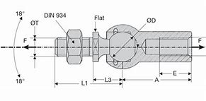 Image result for Ball and Socket Joint Mechanical