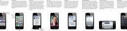 Image result for iPhone 4S Operating Tips