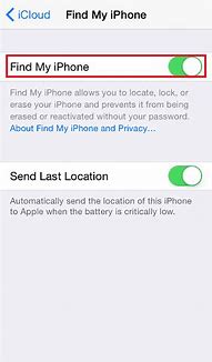 Image result for Find My iPhone On Mac