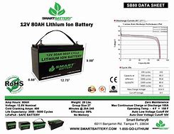 Image result for 12 Volt 80 Ah Battery