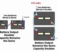 Image result for 12 Volt Battery Dimension Chart