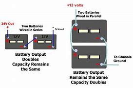 Image result for 2 Volt UPS Batteries