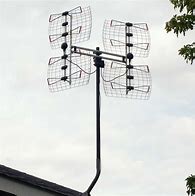 Image result for Television Antenne