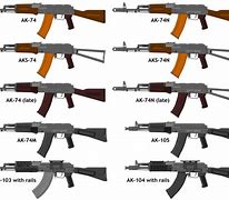 Image result for aks stock