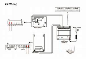 Image result for Intercom Systems Wiring Diagram