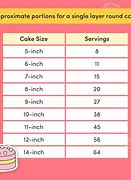 Image result for 8 Inches Cake Size