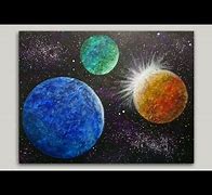 Image result for Easy Acrylic Planet Painting