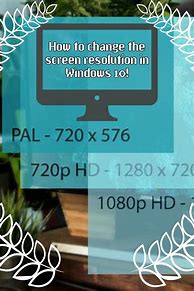 Image result for Screen Size Adjustment